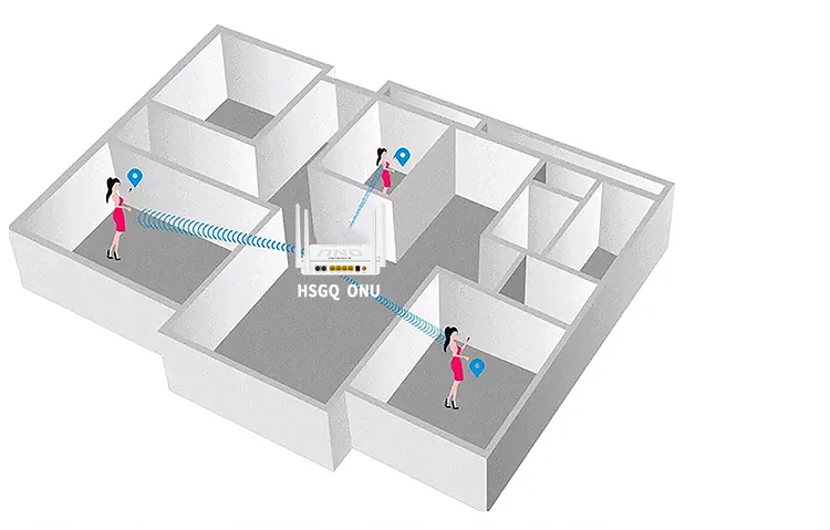 HSGQ-X200DW 4 antenas f670 Dual Band 2 4g/5g Wi-Fi FTTH FTTB красный Gepon Xpon Ont