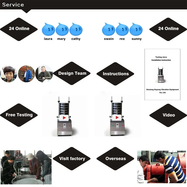 Customizable lab sieve machine test sieve shaker sieve analysis equipment for ore coal