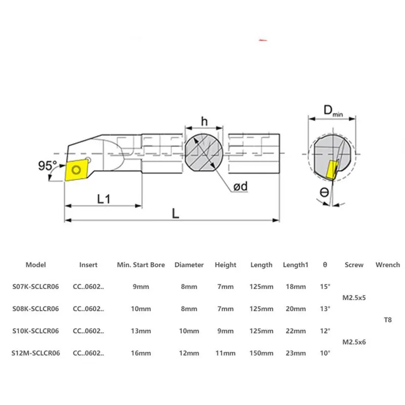 4 Set Of 7/8/10/12Mm Sclcr Lathe Boring Bar Turning Tool Holder+10Pcs Ccmt 0602 Carbide Insert Blades for Lathe Turning Machine