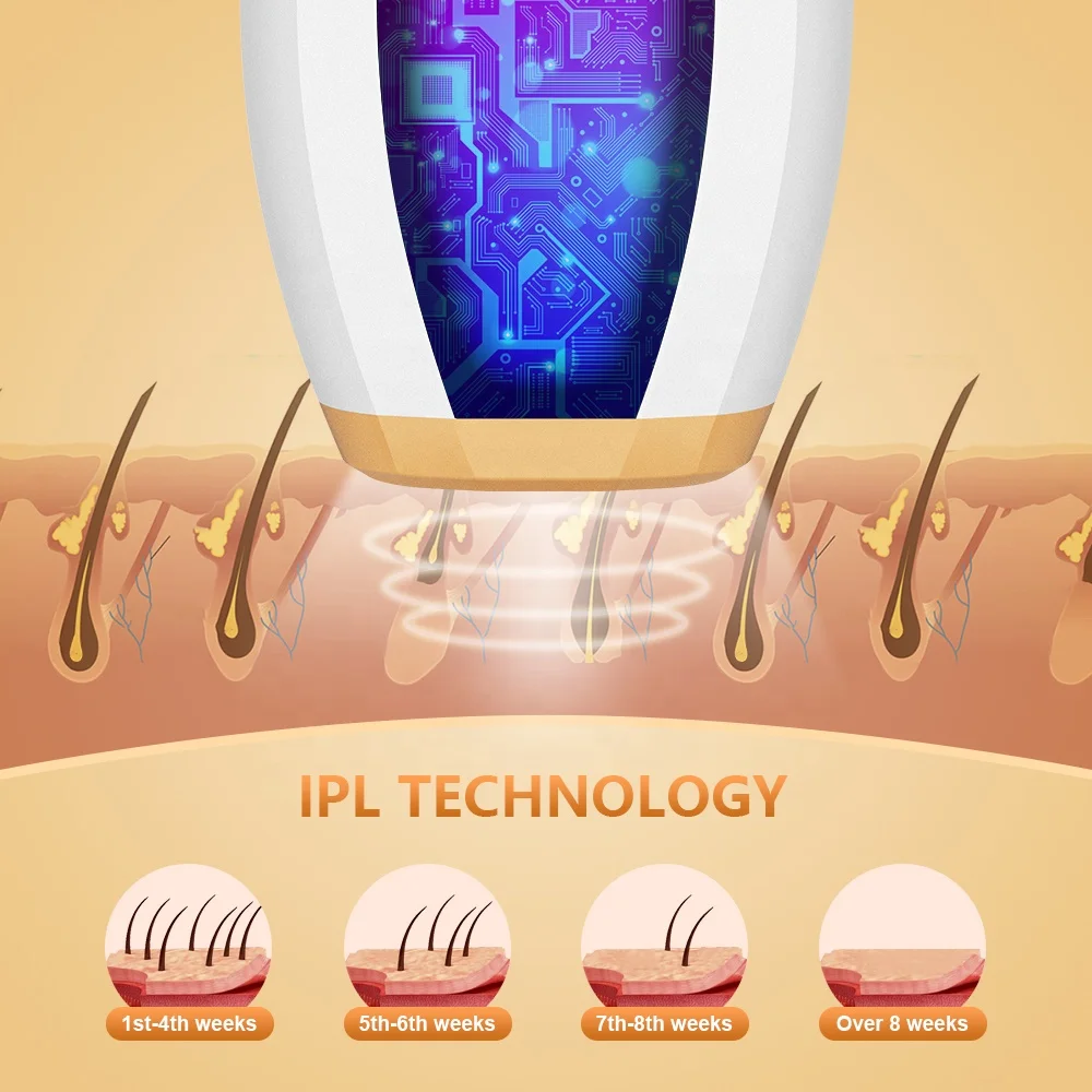 Fast Flash Rate Electrolysis Hair Removal System Home Private Parts Hair Removal Laser IPL Hair Removal Device