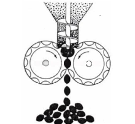 Factory price adhesive binder glue for charcoal anthracite coal