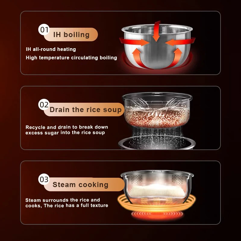 household appliances 2024 reiskocher smart cooking automatic rice cooker multipurpose cooker