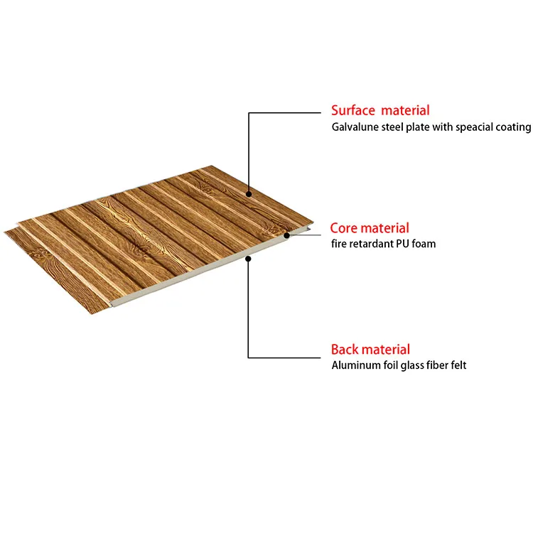 Pu Sandwich Panels For Wall Finishing And Insulation Metal Embossed Aluminum Foam Sandwich Polyurethane
