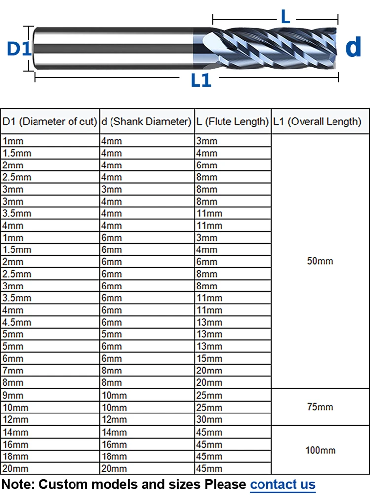 1 flute 2 flute 3 flute 4 flute 5flute end mills HRC45 HRC55 HRC65 HRC50 HRC60 HRC50 HSS tungsten carbide milling cutter