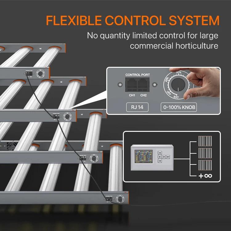 Waterproof Greenhouse Hydroponic Plant Growing System Full Spectrum LED  Grow Light