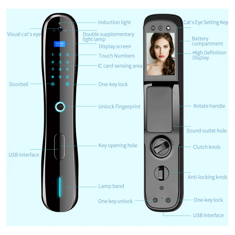  TUYA Smart дверной замок безопасности новые интеллигентая (ый) Автоматический Дистанционный умный с tuya приложение Wi-Fi для отпечатков пальцев