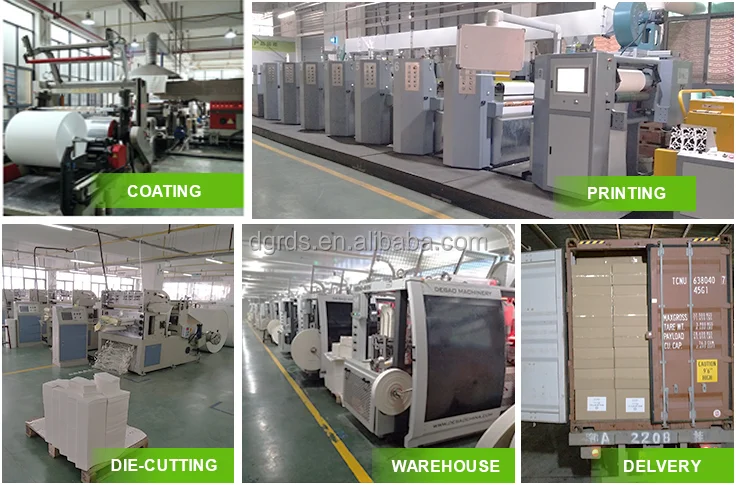 production process01