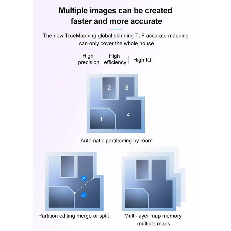 Laser radar Robot Vacuum Cleaner Floor Cleaning Sweeping dry Mop Amazon Alexa And Google smart robot Vacuum cleaners