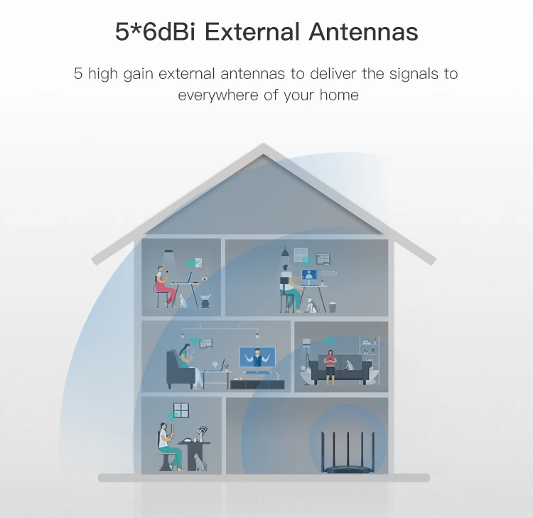 VPN Server Parental Control Office and home fast mobile broadband wireless Wifi router
