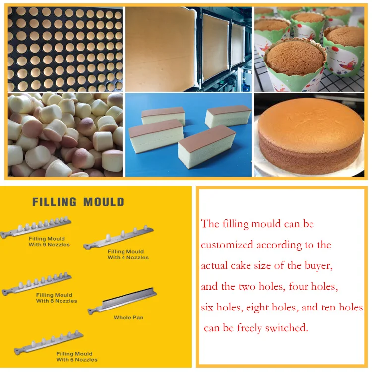 High Capacity Stainless Steel Automatic Cake Depositor Machine Round Layer Cake Making Filling Machine Price