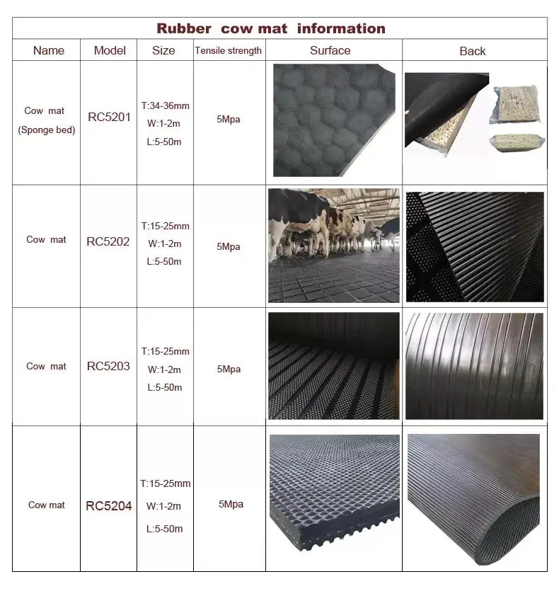 cow rubber mat model.jpg