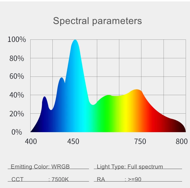 aquarium clamp light