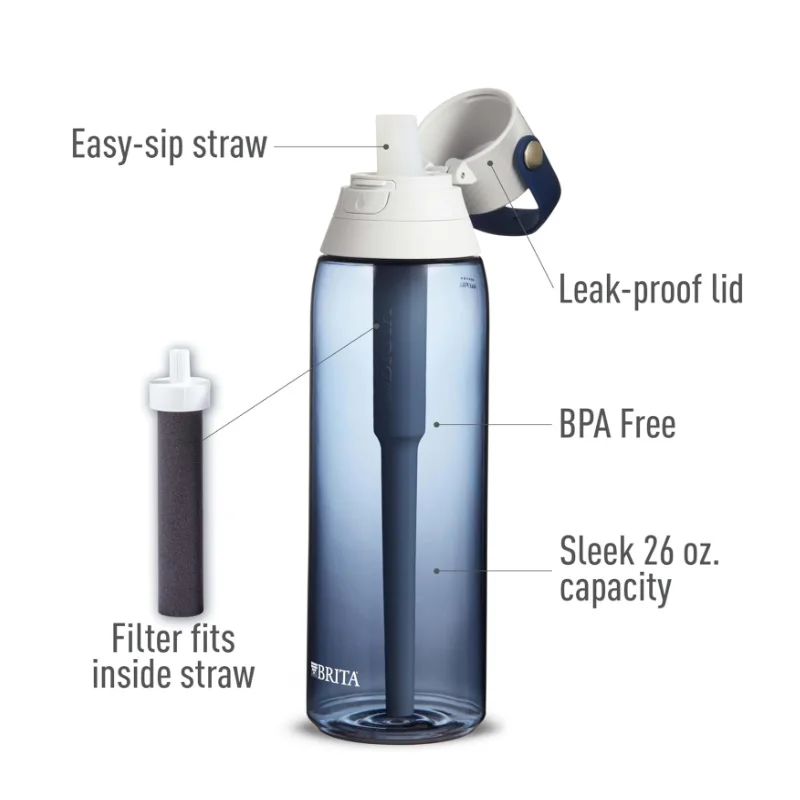 Custom Logo Premium Rigid Plastic Filtered Water Bottle Classic Workout Clear Protein Shaker for GYM Fitness Wedding Occasion