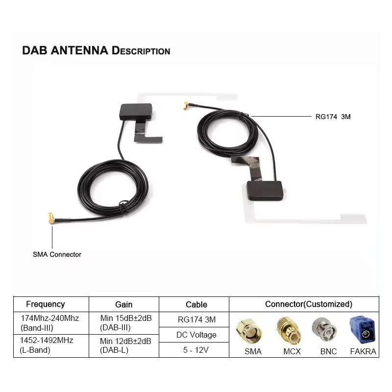 Universal DAB Digital Car FM Radio Aerial Antenna SMB Plug Glass Mount VHF UHF 18Dbi AM FM Patch Automobile Antenna