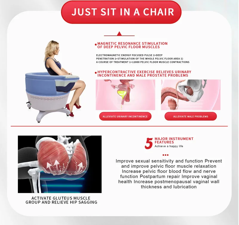 Beauty Salon Equipment Strengthening Pelvic Muscles Building Promote Postpartum Repair EMS Pelvic Floor Chair Machine