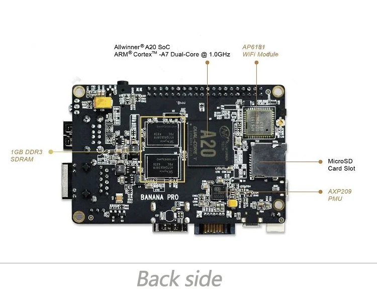 Улучшенная плата Banana PI pro с функцией Wi-Fi совместима Raspberry B +