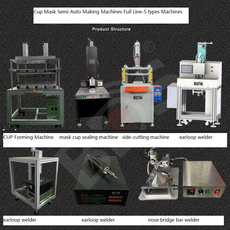Ultrasonic Semi-Auto Full Line Cup Respirators Mask Making Machine With Big Capacity And Good Price