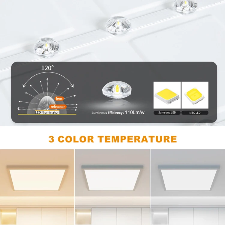 Modern Home Indoor Ceiling Lighting Fixture Surface Mounted Aluminum PMMA Square LED Panel Light