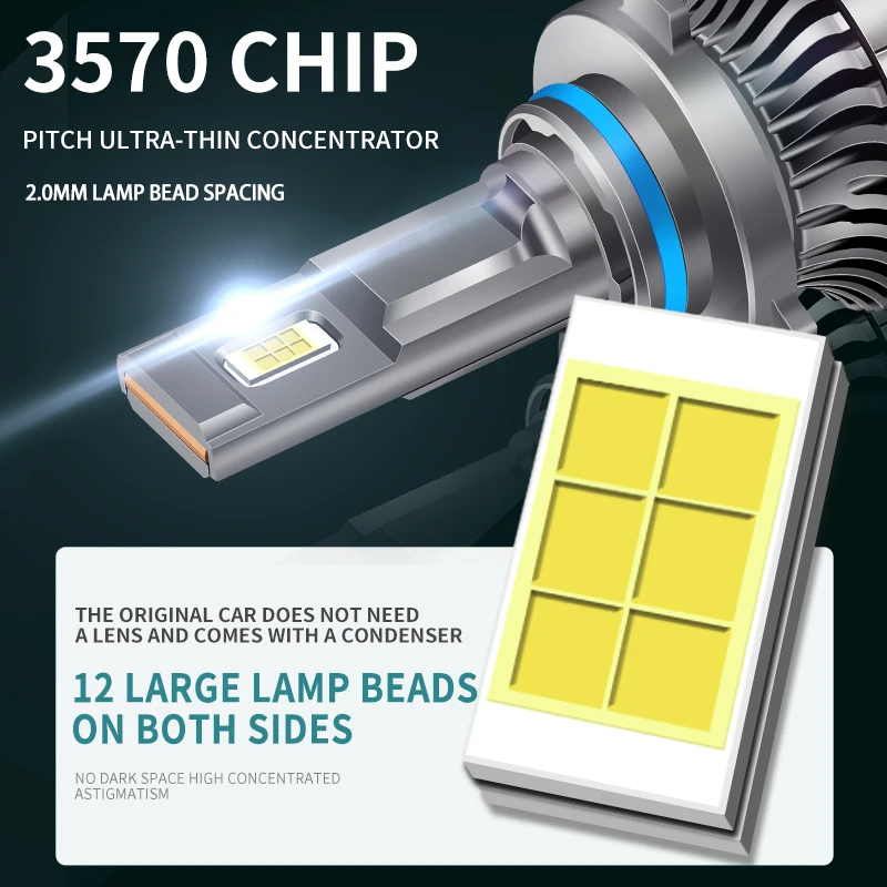 R11 With Drive High Lumen Fan 6500K 3570 Beam H4 10000 Lumen 9005 LED Car Headlight