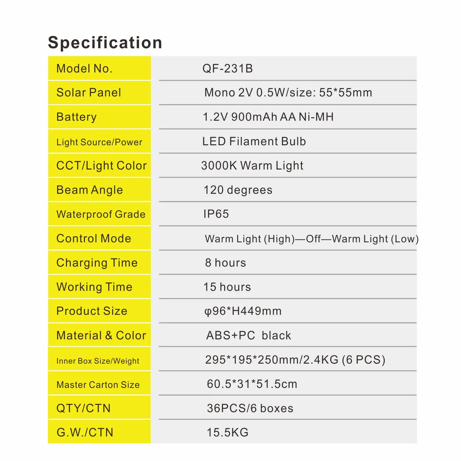 6-Pack Solar LED Bollard Lamp Low Voltage Landscape Pathway Light LED Outdoor Walkway Light for Yard Lawn