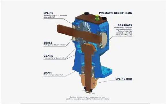 agricultural lawn mower gearbox Tiller Agricultural Gearbox For Flail Mower