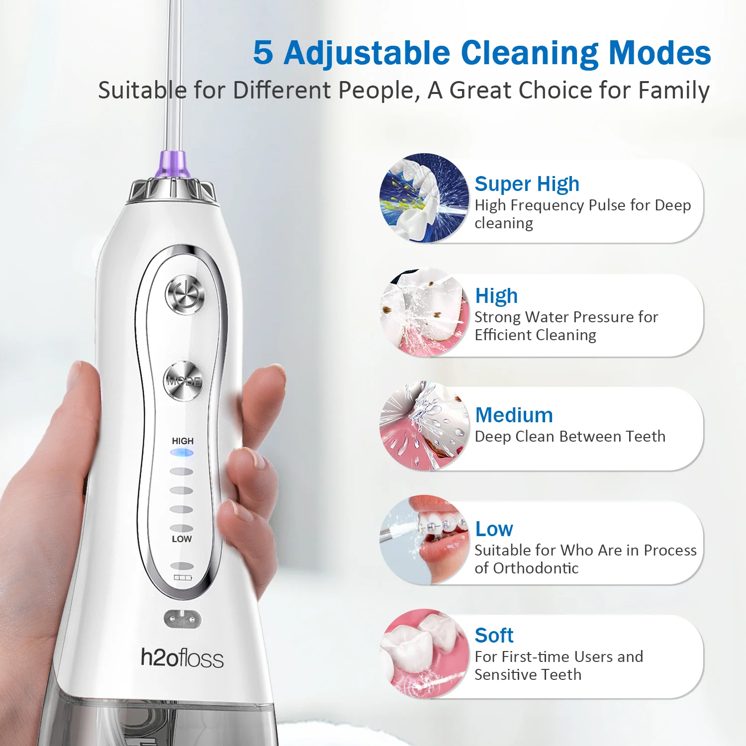 H2ofloss Ipx7 intelligence Water Flosser Teeth Cleaning Power Floss Nozzle Dentist Machine Oral Irrigator Dental Water Jet