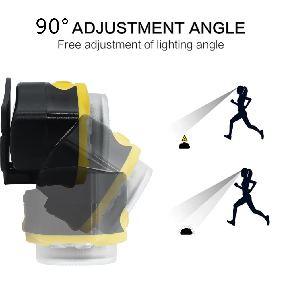 high lumen new outdoor perspective induction running camping waterproof mine fishing rechargeable headlight