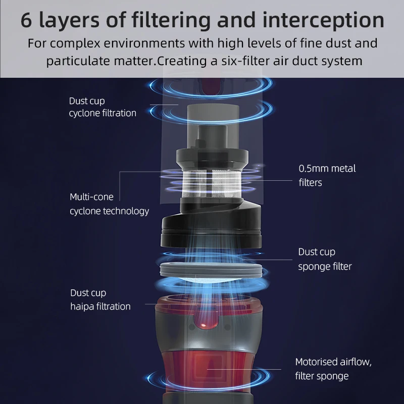 household dry strong suction cyclone 450w BLDC motor cordless handheld stick vacuum cleaner with screen and light