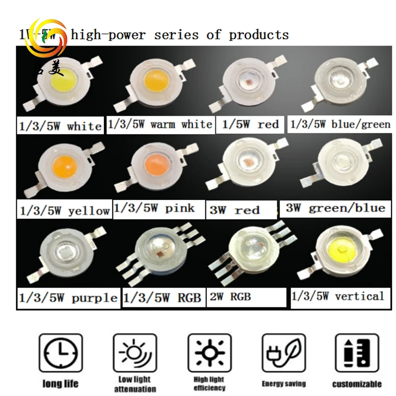 High Power Led 1watt Epistar Led Chip Rgb Factory Outlet Led Hpl 1w 3w 5w Uv 365nm 4pin 6pins Red Blue White 80 SMD LED Sino Led