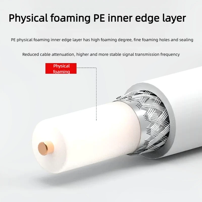 Oem Wholesale Lmr600 Lmr-240 Rg179 Rg8 Rg303 Rg402 Rg141 Rg405 Bc 75 Ohm Flexible Digital Coaxial Cable Satellite/CCTV