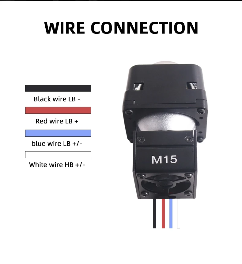 SANVI Super Bright  M15 Headlight Lamp High Low beam Mini 6000K 1.5 inch Matrix LED Module lens LED projector lens