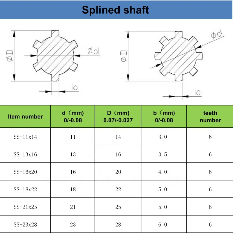 Разрезной вал, рукав и разрезной лагерь