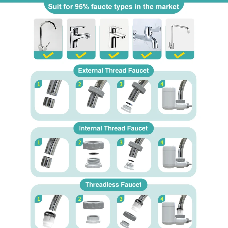 New Design Faucet Filter Kitchen Washing Tap Water Filter Faucet For Home Use With Ultrafiltration System