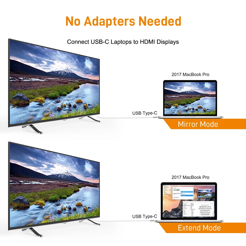 High Quality USB Type C to HDMI Cable Adapter Converter Ultra HD 1080P 4k USB C to HDMI Cable