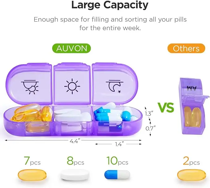 HOT Selling Supplier Promotion Wholesale Hinge Pill Box 21 Case Monthly Travel Pill Box Food Grade Plastic 7 Days Pill Organizer