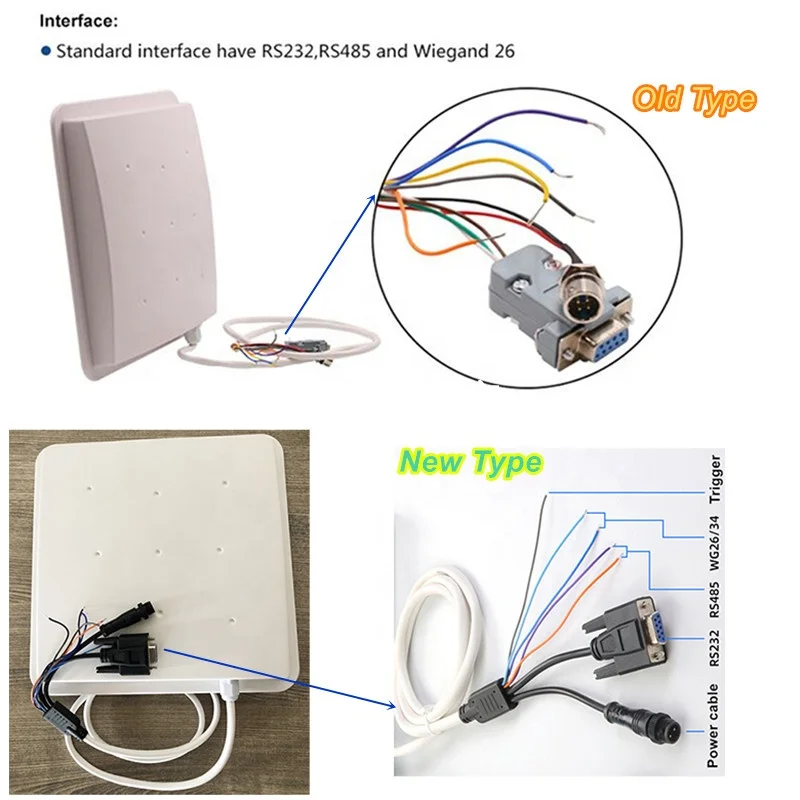 TCP/IP/RS232 UHF Integrated 8dbi RFID Reader 860-865Mhz, ISO18000 6C card Reader/Writer for logistics