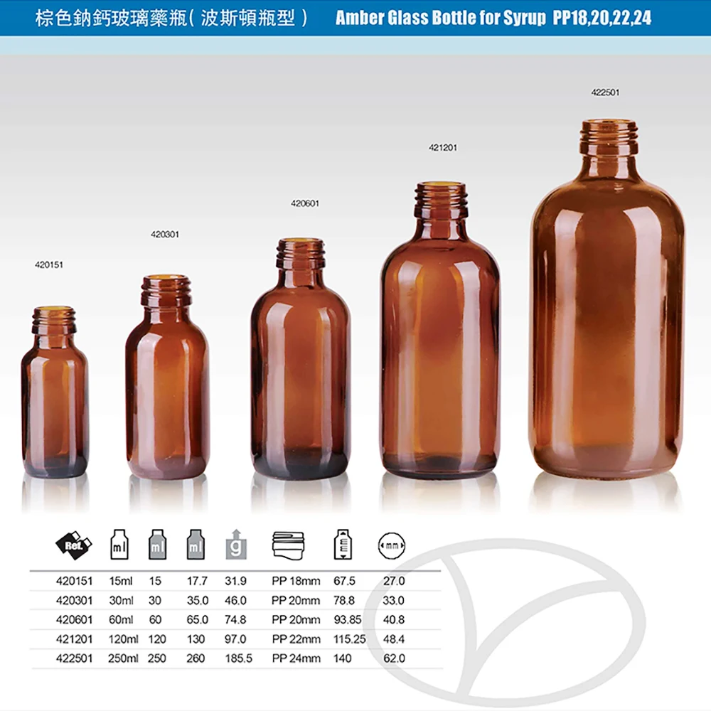 16 OZ Amber Boston Round Glass Bottle Beverage Water Glass Bottle With Screw Cap