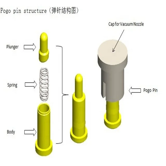 Factory custom high quality spring pogo pin connectors  Male Female SMD 4pin 6pin Waterproof SMT pogo pin Connector