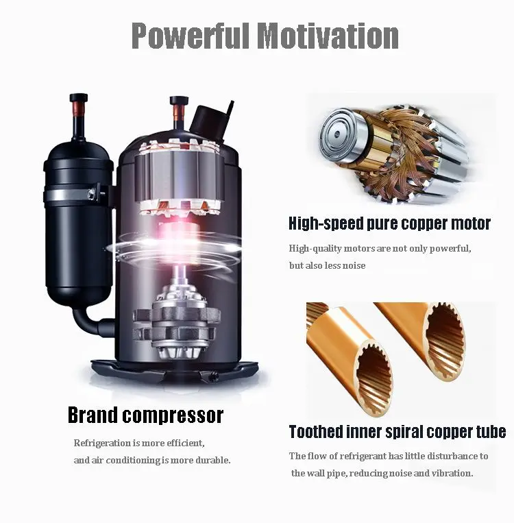 Chinese Factory 24000Btu 2Ton 3P Home Using Window Inverter Air Conditioners