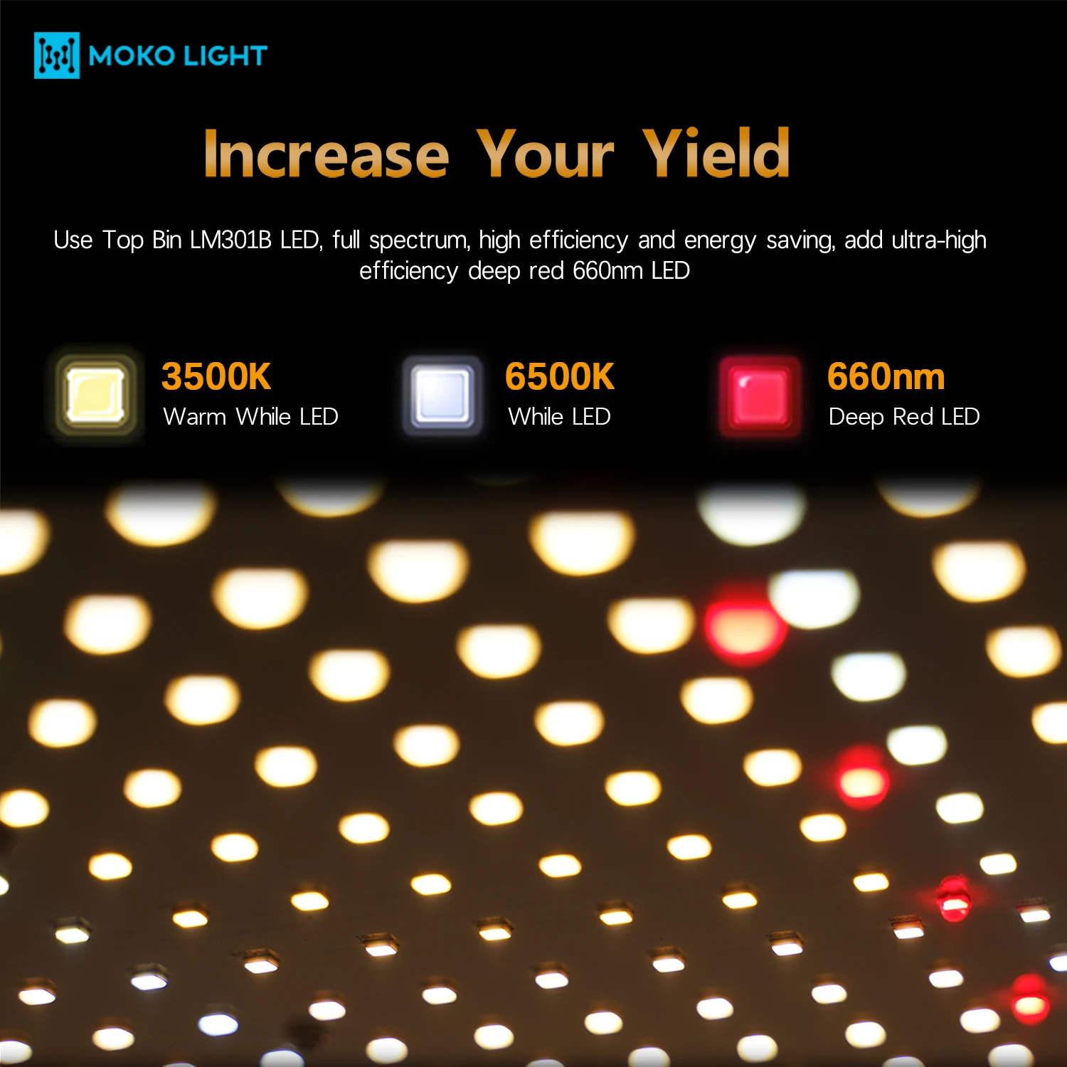 480W 6063 Aluminum Heatsink LED Grow Lights Samsung Lm301B LM301H Osram LED For Indoor Plants