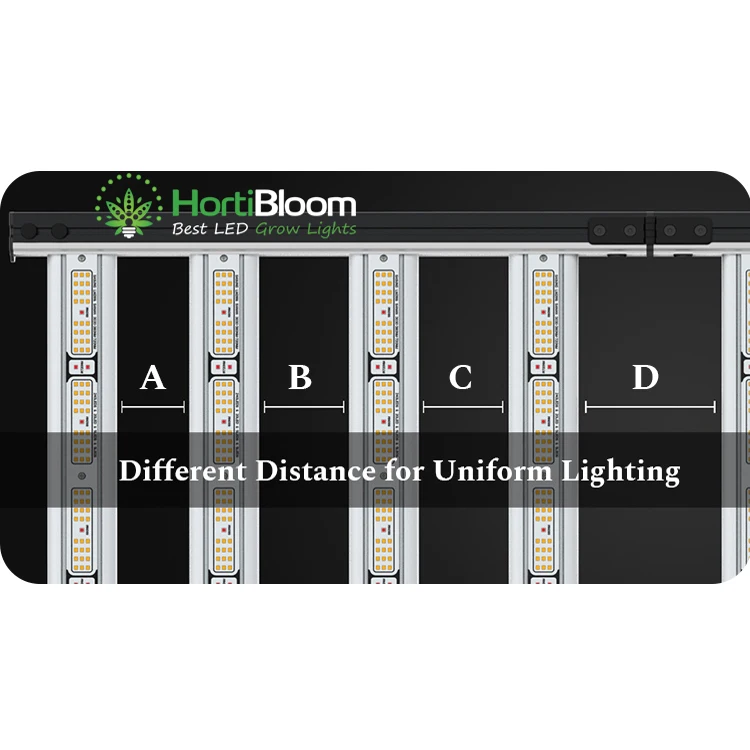 Newest Arrival HortiBloom High Par Mega Eec 500w veg spectrum Brightness garden led grow light bar 500w