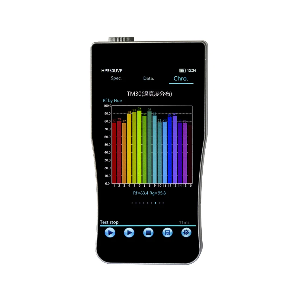 HP350UVP 280-950nm Plant spectrometer for measuring ultraviolet radiation intensity Plant Spectral Illuminance Meter