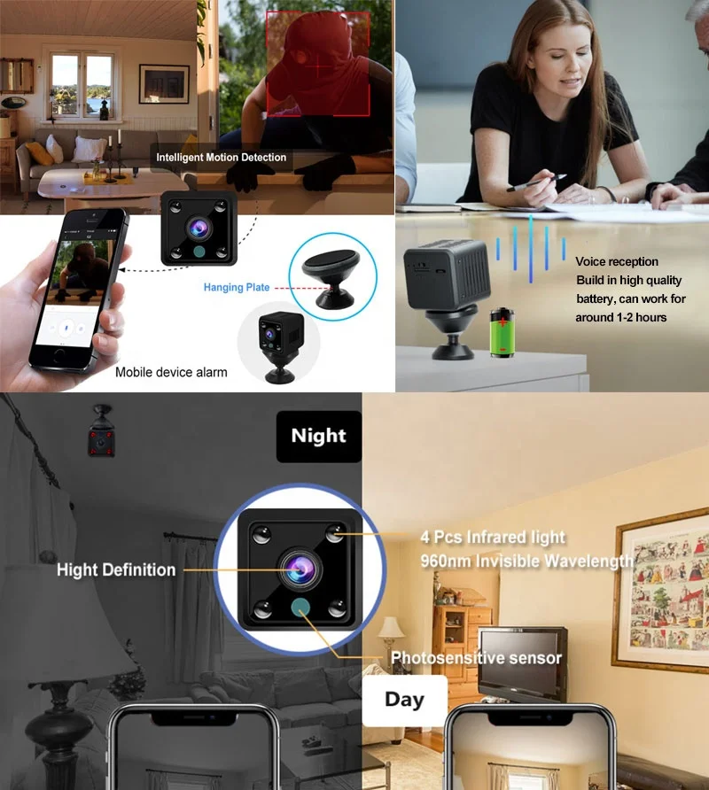 Стабильная Производительность HD 1080P CCTV камера безопасности Camara de Seguridad WIFI ночное видение Обнаружение движения