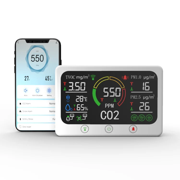 Wi-Fi Rs485 мультигазовый детектор Tvoc Pm2.5 Pm1.0 Pm10 монитор газоанализатор для дома отеля теплицы общественного места Smart Co2