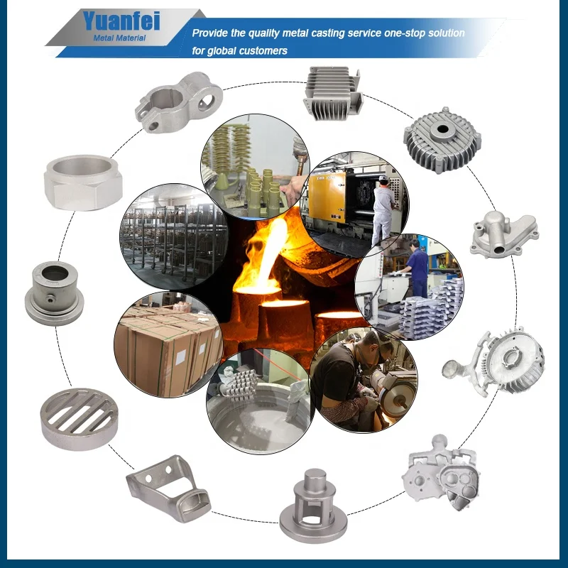 Factory Custom Metal Alloy Zinc Magnesium Aluminum Die Casting Motor Housing Parts Hardware Aluminum Die Casting Parts
