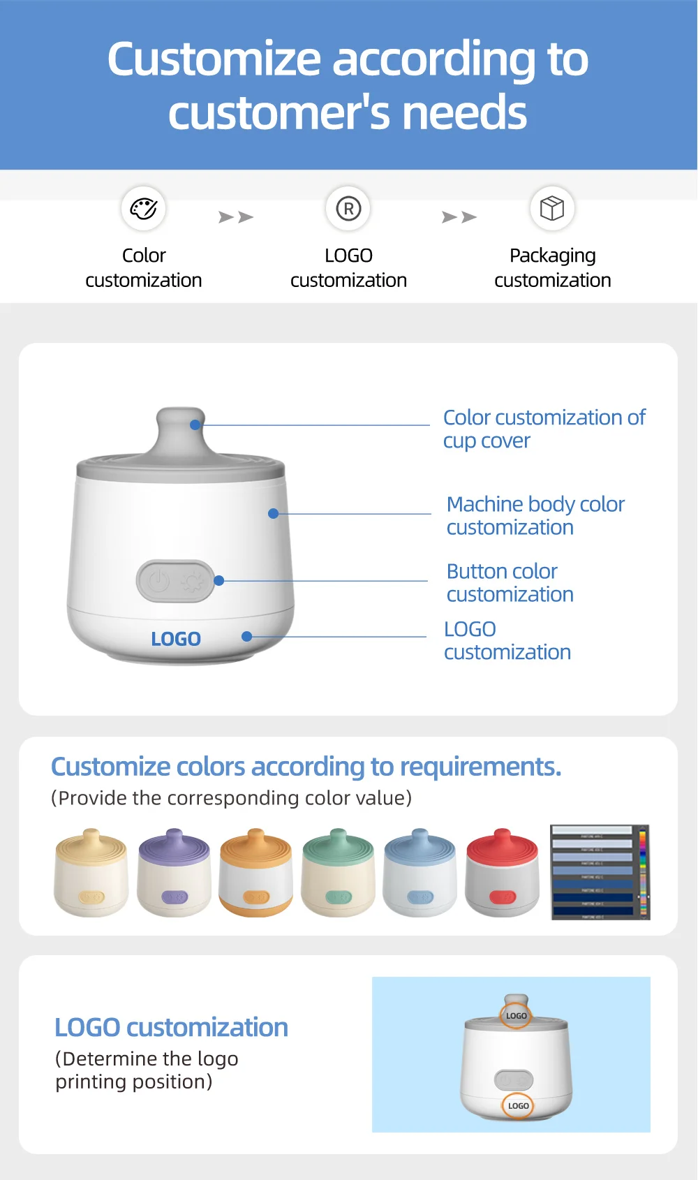 2023 New Portable Milk Heater Designer Customized Logo Baby Bottle Warmer Manufacturer