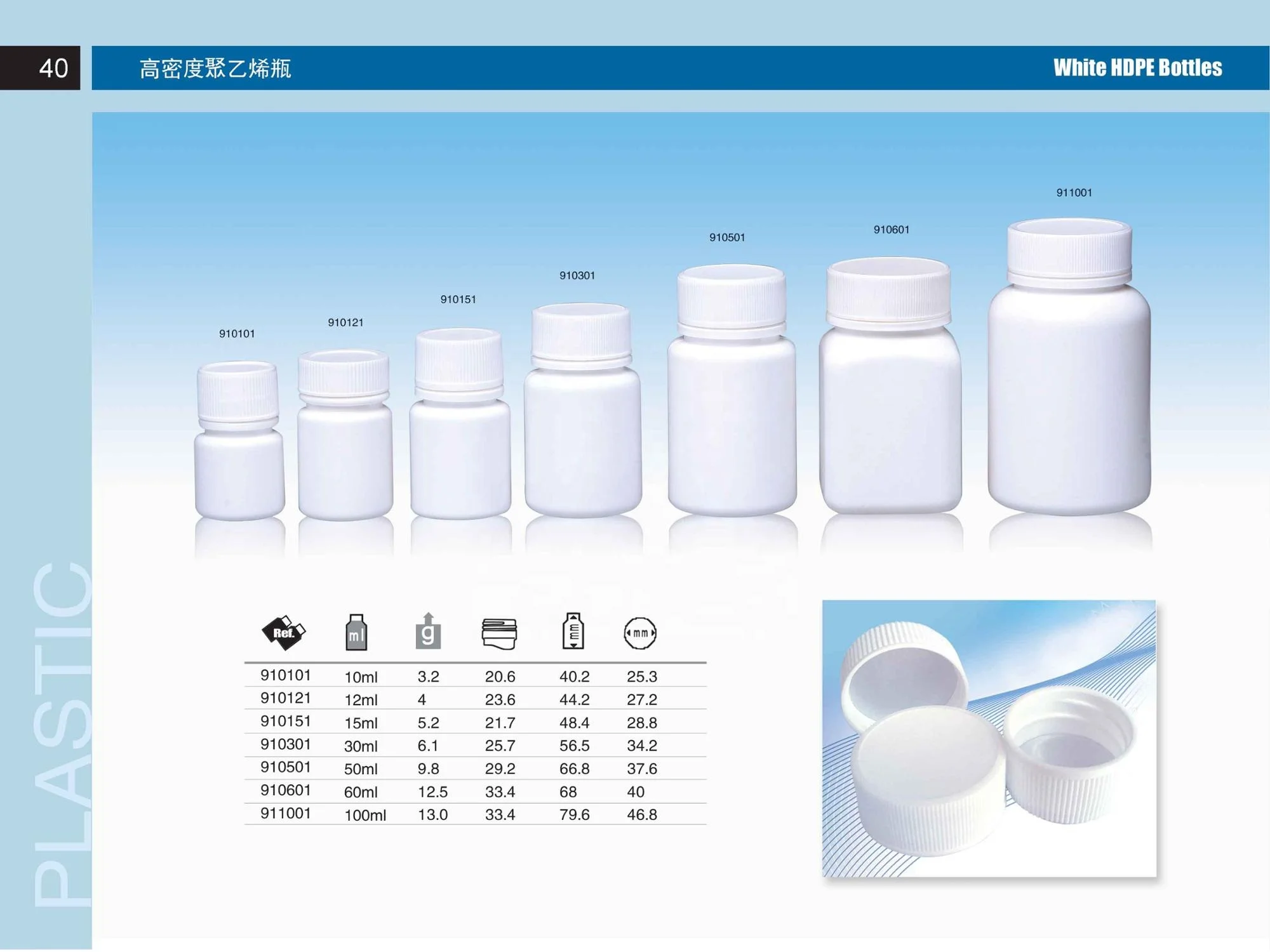 Pharmaceutical use 10ml-100ml White HDPE Plastic Bottles with caps for Pill/tablet