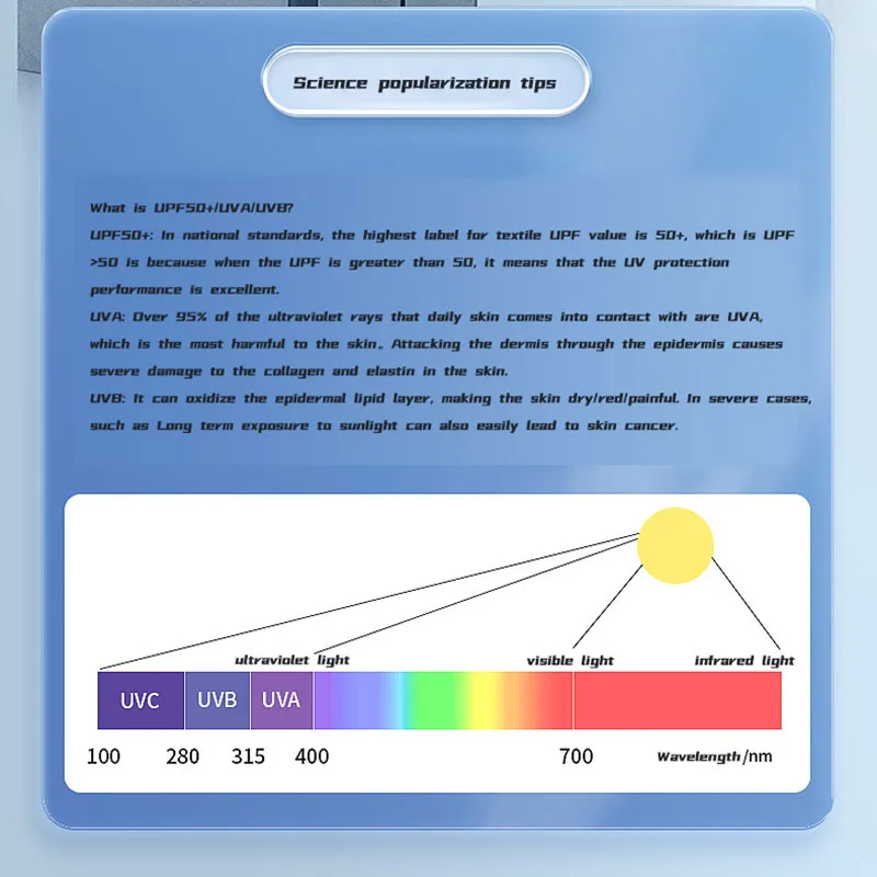 Widely applicable promotional universal car glass sunshade for SUV vehicle