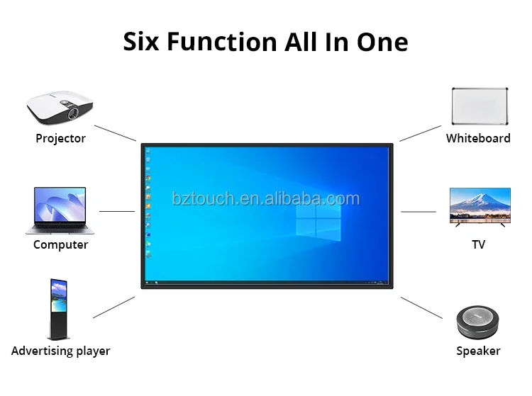 Custom 55 65 75 85 86 98 110 Inch Interactive Flat Panel 4k Lcd Digital Interactive Smart Boards For Schools Teaching