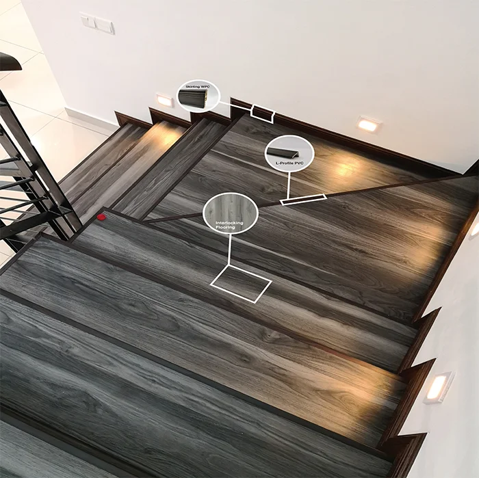 Factory Price PVC Skirting Manufacturers PVC Skirting Board Baseboard for Flooring